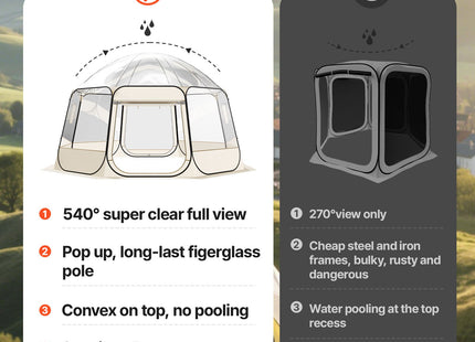 Pop Up Bubble Tent, 15 X 13.8 Ft Waterproof & UV-Resistant, Clear Camping Tent Shelter, Outdoor Garden Dome Igloo Tents With Windows, 540° Panoramic View, For 12-15 Persons Patio Backyard