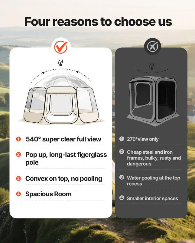 Pop Up Bubble Tent, 15 X 13.8 Ft Waterproof & UV-Resistant, Clear Camping Tent Shelter, Outdoor Garden Dome Igloo Tents With Windows, 540° Panoramic View, For 12-15 Persons Patio Backyard