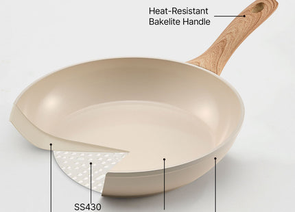 Frying Pan Skillet, Aluminum Egg Fry Pans, 3 Piece (8, 9.5, 11 In), Nonsitck Ceramic Heavy-Duty Skillets With Heat-Resistant Handle, Chef's Kitchen Cookware For Gas, Electric, Induction, Beige