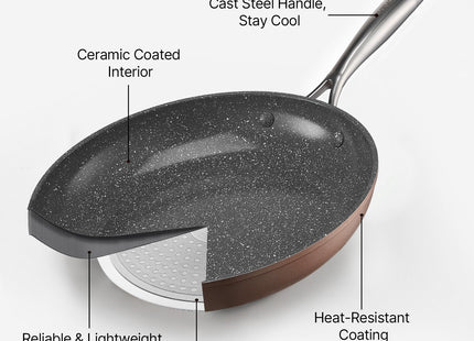 Frying Pan Skillet, Aluminum Egg Fry Pans, 3 Piece (200, 270, 300 Mm), Nonsitck Ceramic Heavy-Duty Skillets With Heat-Resistant Handle, Chef's Cookware, For Oven, Gas, Electric, Induction, Grey