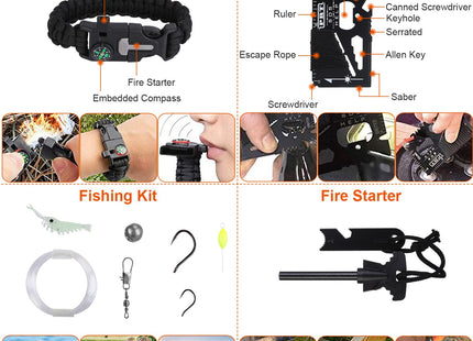 125Pcs Survival Kits Professional Emergency Survival Gear Tactical First Aid Kit Supplies For Outdoor Adventure Camping Hiking Hunting