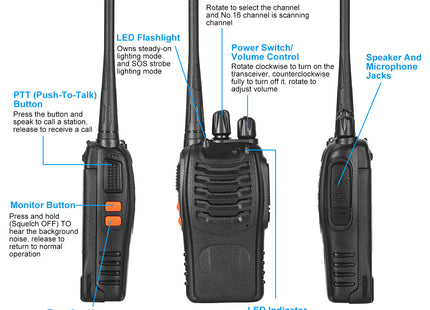 2 X Baofeng BF-888S Walkie Talkies Two Way Radio UHF 16CH 400-470MHZ Long Range